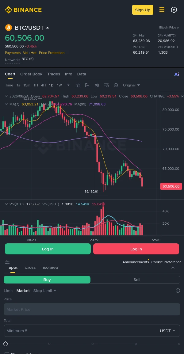 Binance mobile app screenshot